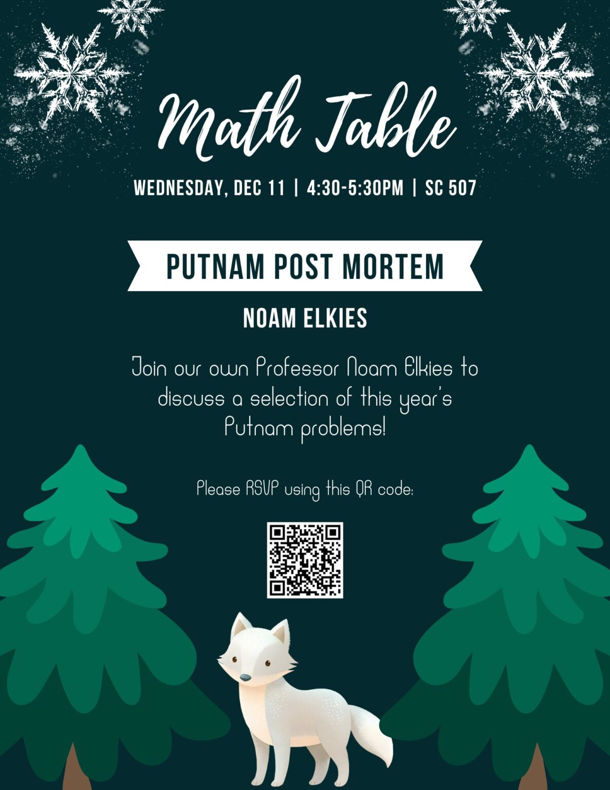 Harvard University Mathematics Department Cambridge MA