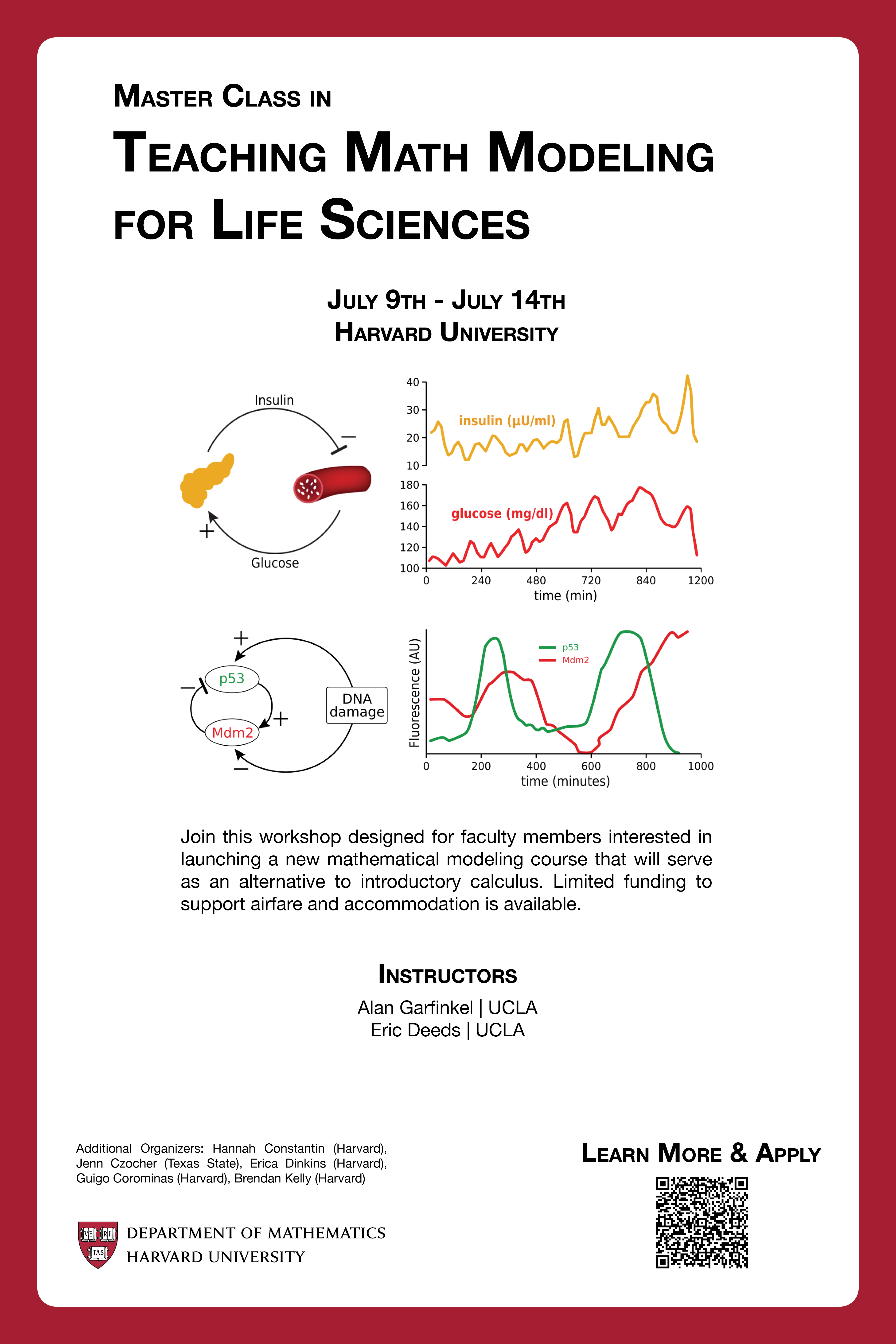 Master Class in Teaching Math Modeling for Life Sciences workshop poster.